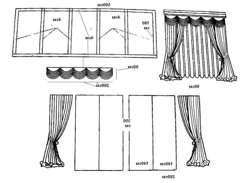Технология пошива штор: раскрой ткани и обработка швов