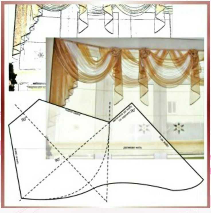 Как правильно рассчитать ткань на изготовление штор различной сложности?