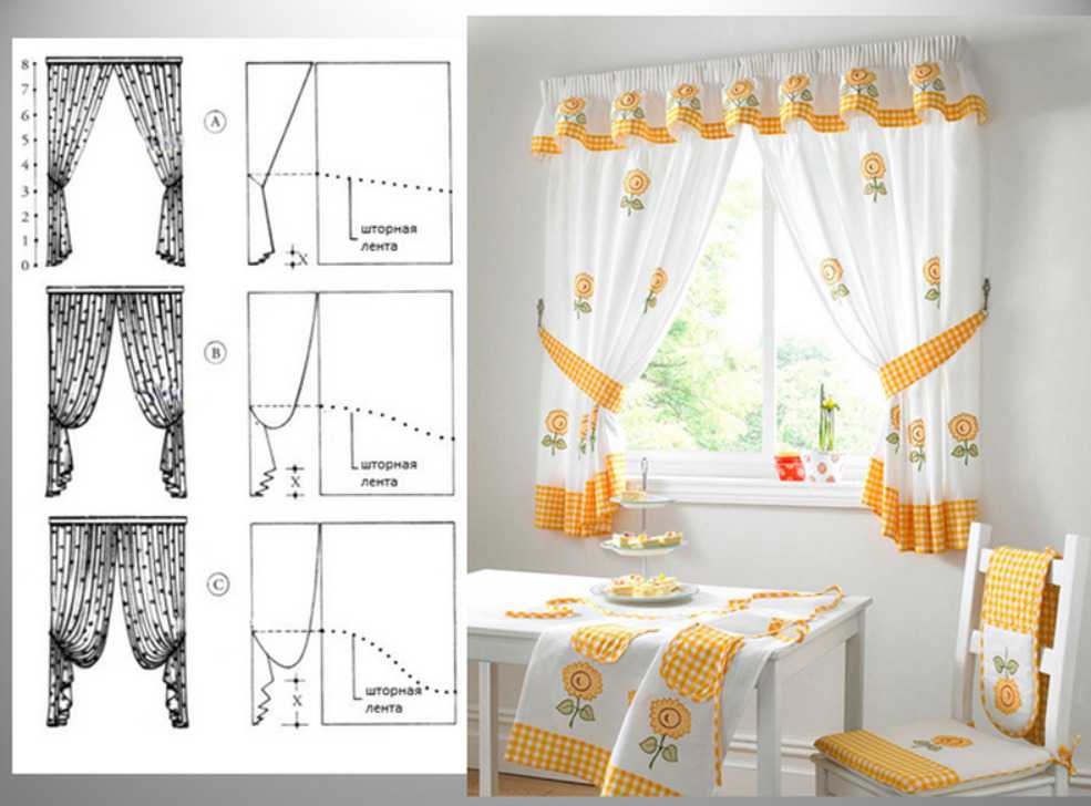 Выкройки штор своими руками поэтапно - много готовых идей и схем пошива штор (100 фото)