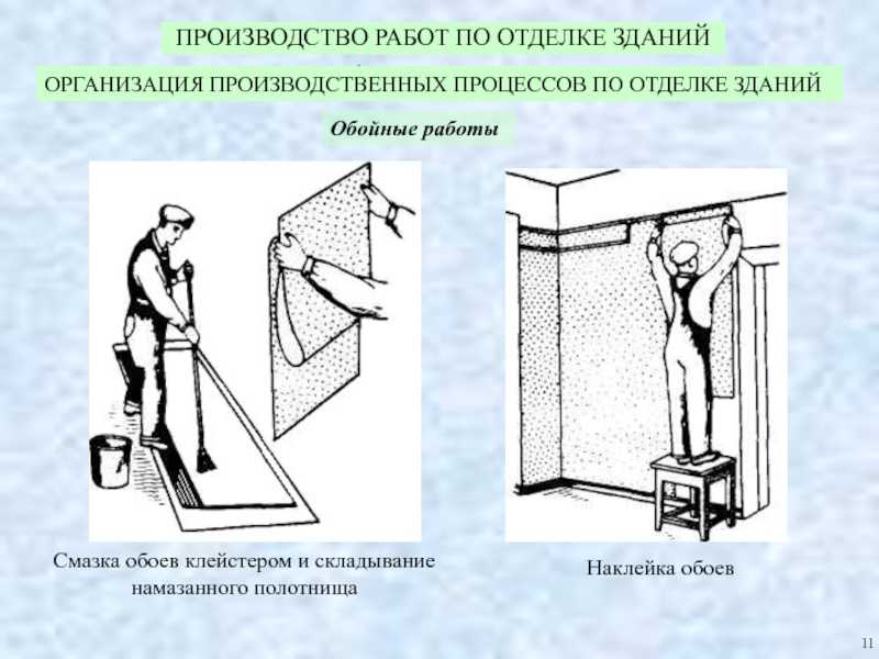 Как наклеить обои шелкографию. жидкие шелковые обои: альтернативное решение для стен комнаты как приклеить обои шелкографию друг с другом