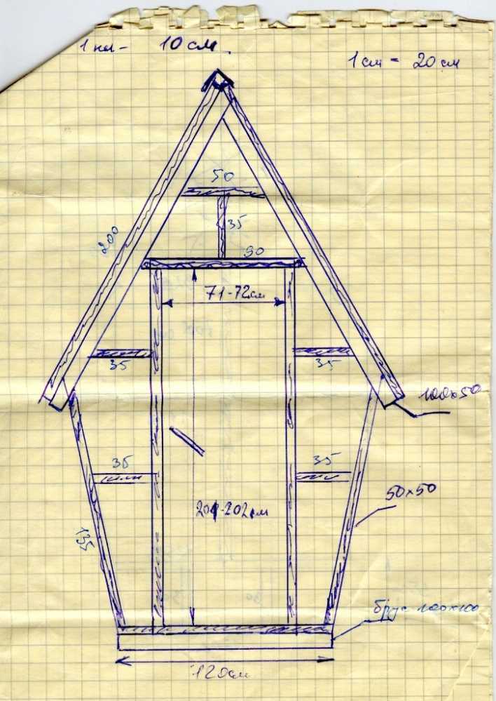 Как сделать домик для колодца своими руками на фото Как построить красивый навес крышу для колодца Идеи ландшафтного дизайн для дачи и частного двора
