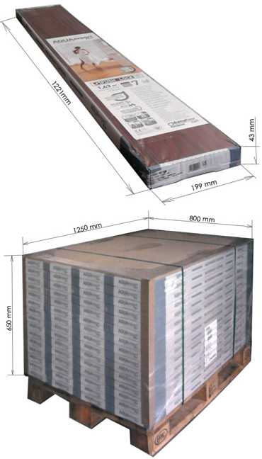 Упаковка ламината, какой вес упаковки ламината и сколько метров в упаковке ламината Графические значения на упаковке ламината Производство ламината