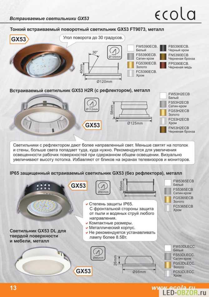 Как повесить люстру на гипсокартон: монтаж и крепление светильников (фото)