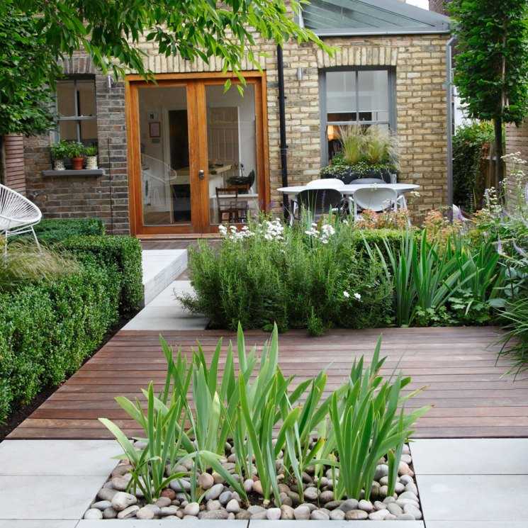 Ландшафтный дизайн двора частного дома: приёмы оформления, фото