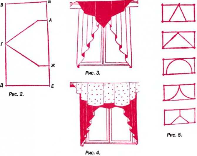 Выкройки штор своими руками поэтапно - много готовых идей и схем пошива штор (100 фото)
