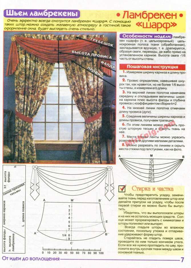 Как раскроить (пошить) шторы и тюль для кухни - выкройки для самостоятельного пошива моделей