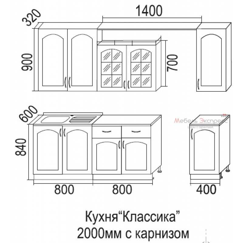 Как подобрать оптимальные размеры кухонных шкафов