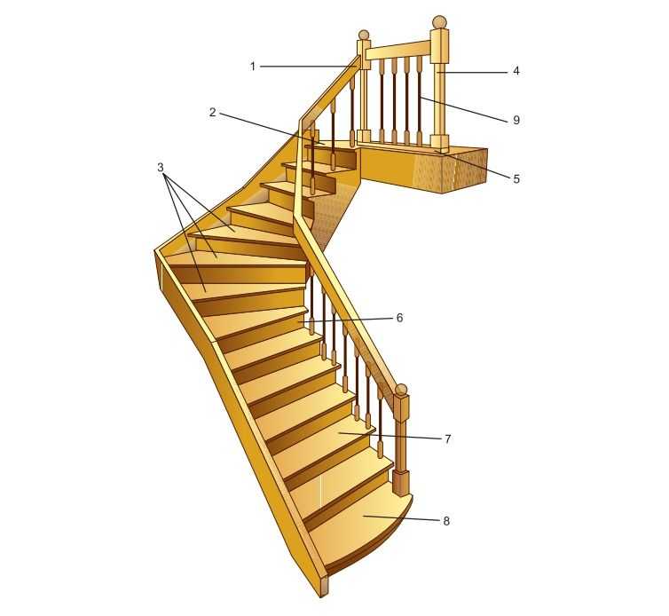 Материал для ступеней лестницы