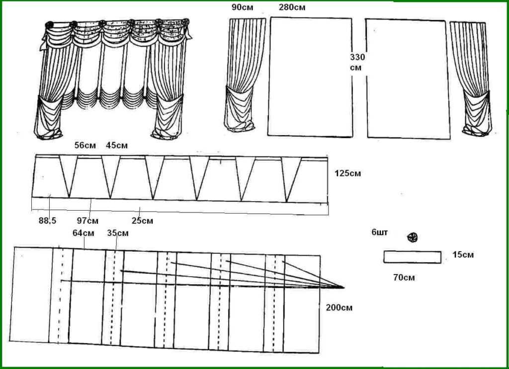 Шторы пэчворк (лоскутные шторы и занавески), инструкция как их сделать своими руками