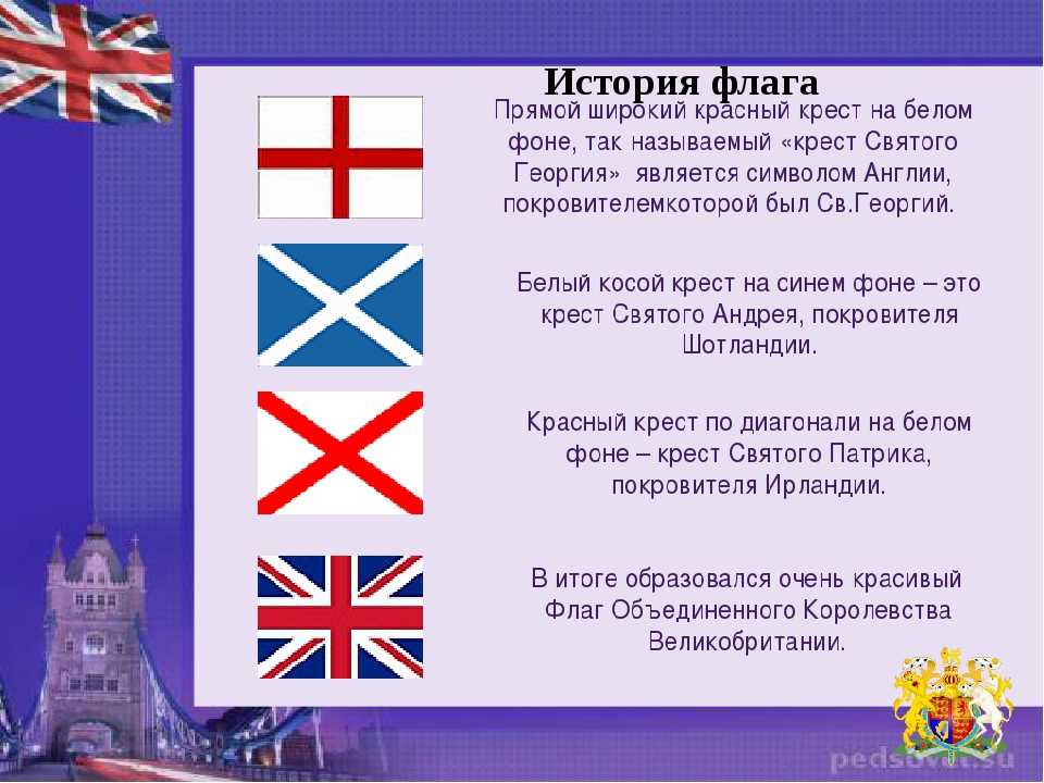 Флаг англии и великобритании – история, значение цветов и символов - английский просто!