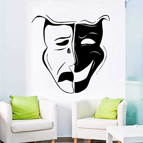 Как красиво повесить венецианские маски на стене. венецианские маски на стену. размещение масок в интерьере