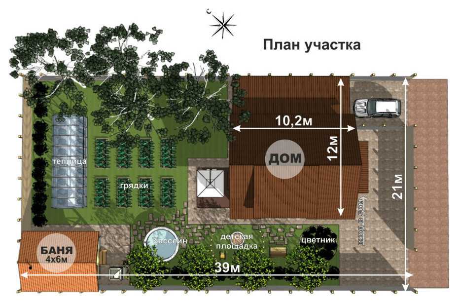 Ландшафтный дизайн участка площадью 12 соток (57 фото): схемы вариантов планировки участка с домом, гаражом и баней