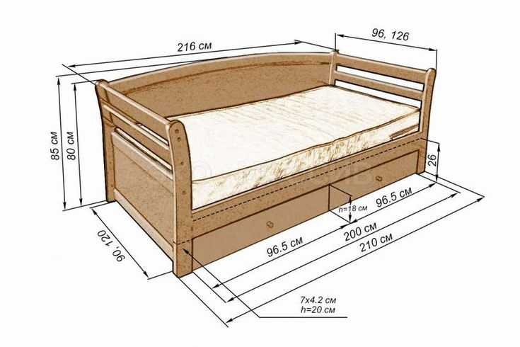 Детская кровать своими руками простой «базовой» конструкции