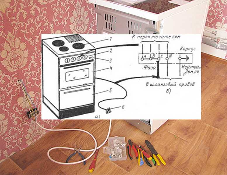 Как установить встраиваемый духовой шкаф, монтаж электрической духовки