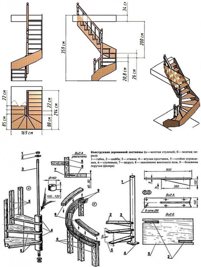 Винтовая лестница в интерьере, особенности - фото примеров
