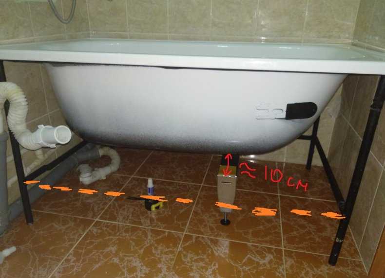 Инструкция по шагам: как установить ножки на чугунную ванну