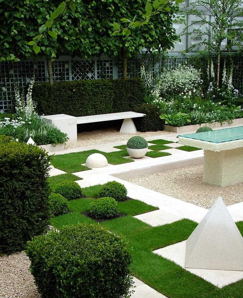 Красивый сад частного дома | топ-50 лучших идей (фото)