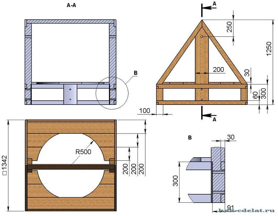 Как сделать домик для колодца своими руками на фото Как построить красивый навес крышу для колодца Идеи ландшафтного дизайн для дачи и частного двора