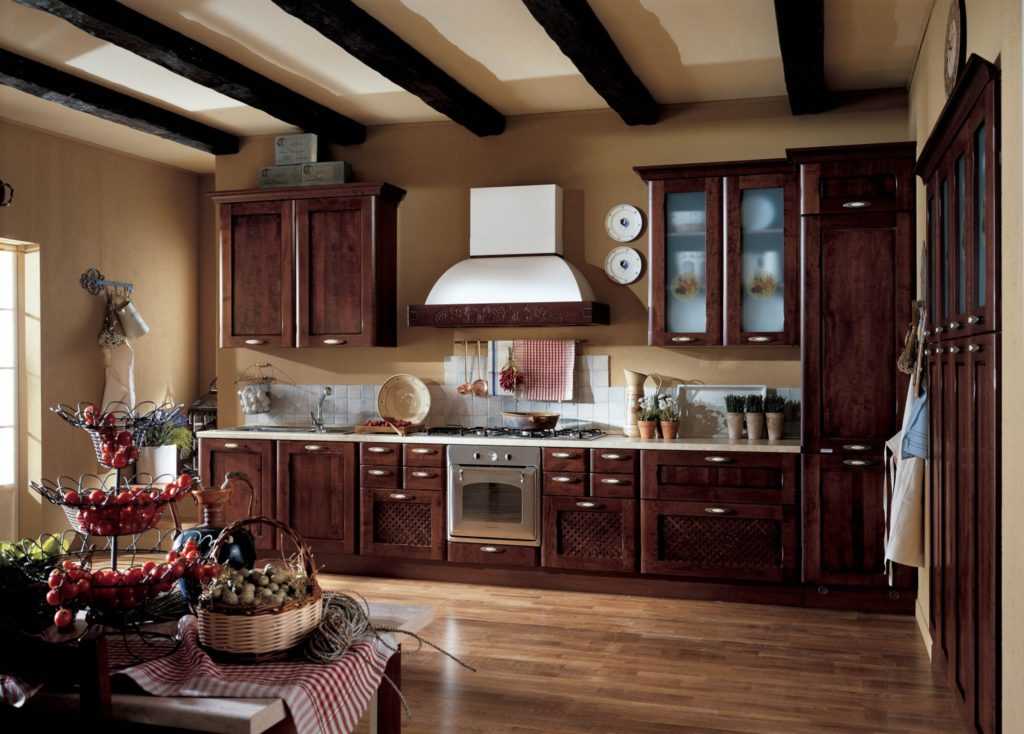 Кухня в европейском стиле - 66 фото современных стильных решенийкухня — вкус комфорта