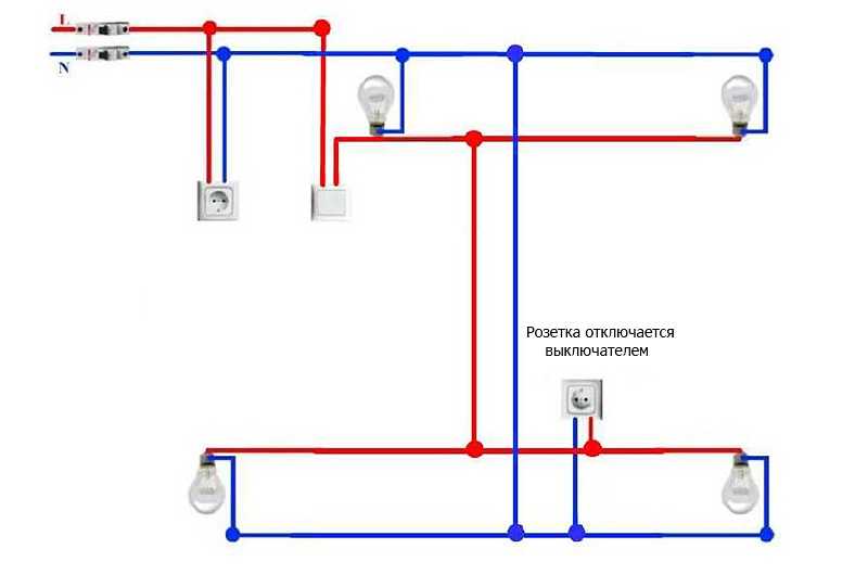 Электропроводка в квартире своими руками - пошаговая видео-инструкция как провести проводку, схемы, фото