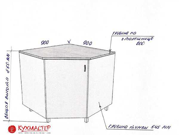 Тумба под мойку для кухни: виды, дизайн и конструкция