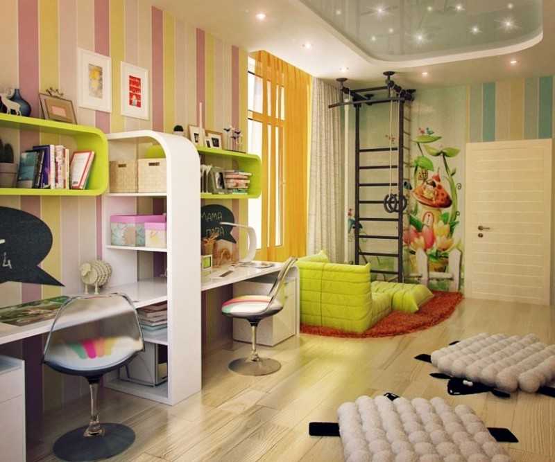 Как использовать текстиль в интерьере детской комнаты Для ребенка его собственная комната  это маленький мир, где должно быть комфортно и уютно проводить