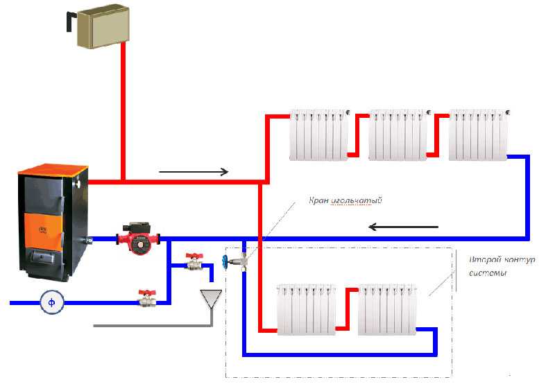Ремонт отопления в частном доме: решение распространенных проблем | тепломонстр