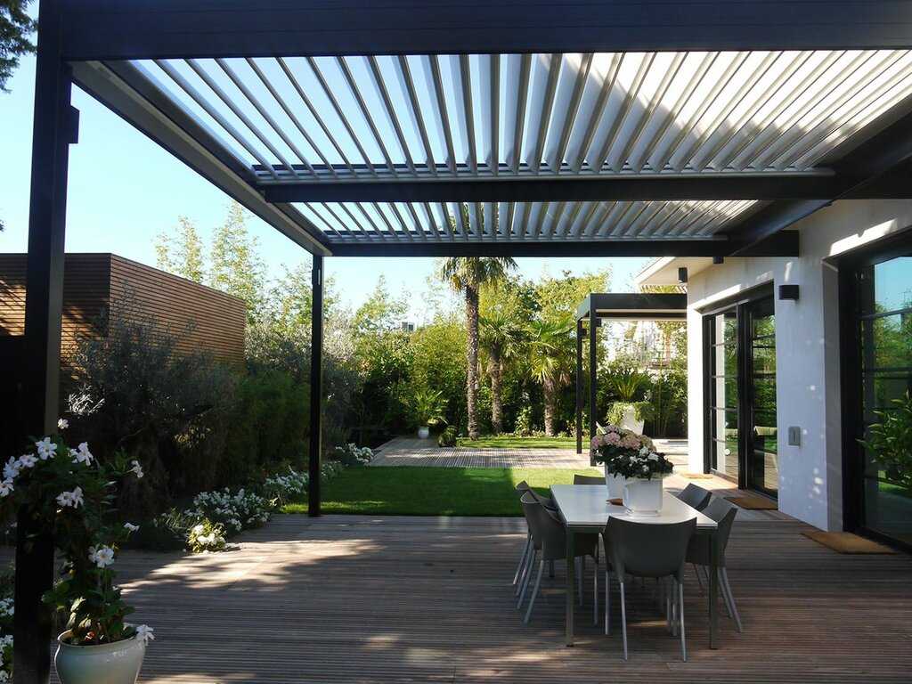 Ландшафтный дизайн двора частного дома: советы, идеи и готовые проекты