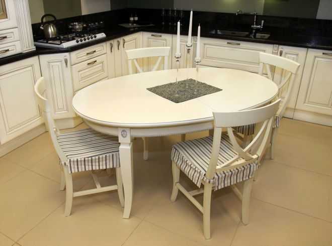Стол для маленькой кухни: примеры размещения на небольшой кухне. 135 фото моделей обеденных столов с красивым дизайном