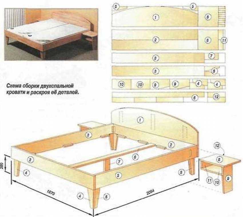 Кровать-подиум своими руками, выбор конструкции, работа пошагово